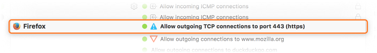 Unnecessary Priority