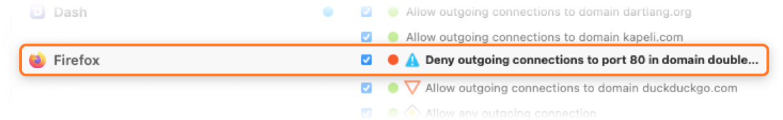 Unnecessary Priority