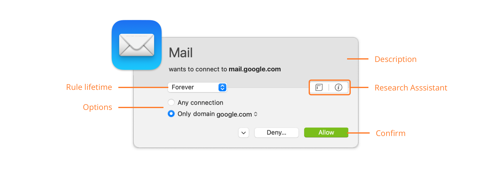 Connection alert